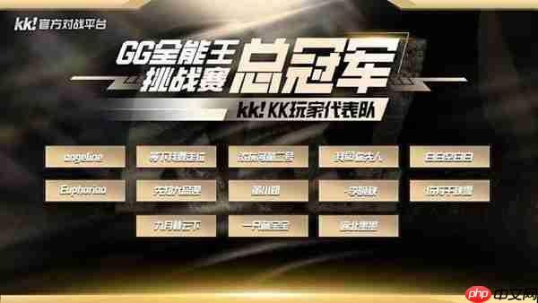KK官方对战平台GG全能王挑战赛：KK玩家代表队夺得桂冠！