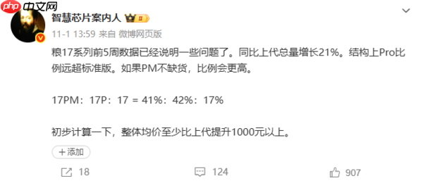 小米许斐海外调研：17 Pro系列新机在德国大受欢迎