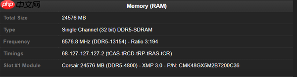DDR5超频世界纪录迈出一大步！达到惊人13153MT/s