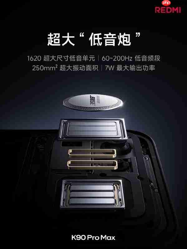 背屏、背部扬声器、可拆卸镜头模组：这些创新说明了什么