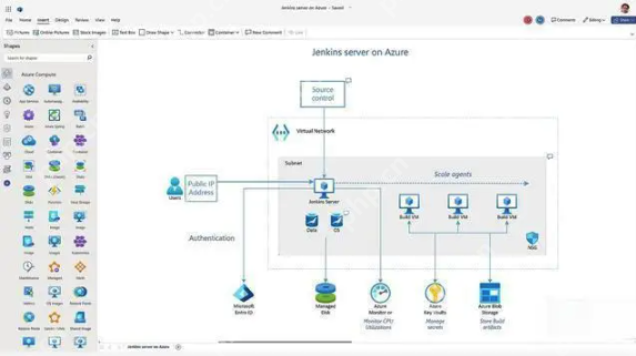 微软宣布：Excel将停用Visio数据可视化加载项，用户需转用独立版 - php中文网