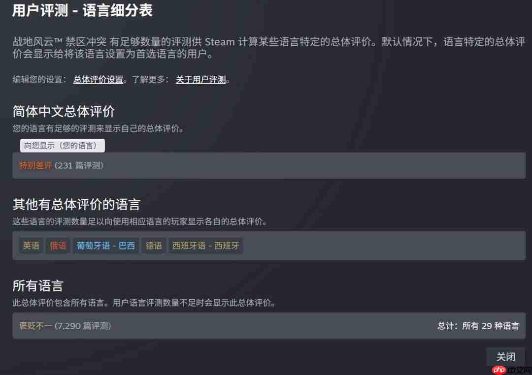 《战地6》大逃杀模式遭中文玩家差评轰炸 通行证强制捆绑大逃杀任务惹众怒