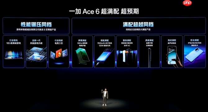 一加15丨Ace 6双舰齐发，「性能 Ultra」一加15售价3999元起