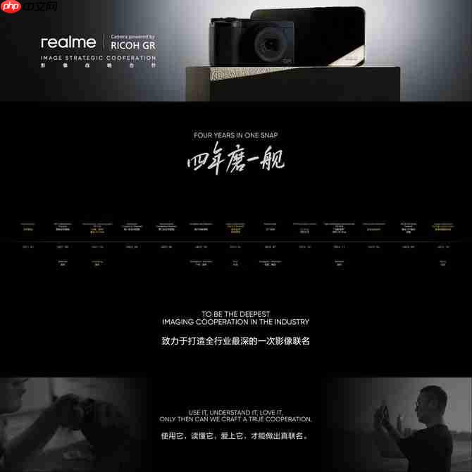 真我 × 理光 GR 影像群访：用 GR 街拍哲学，陪年轻人玩出有态度的个性影像