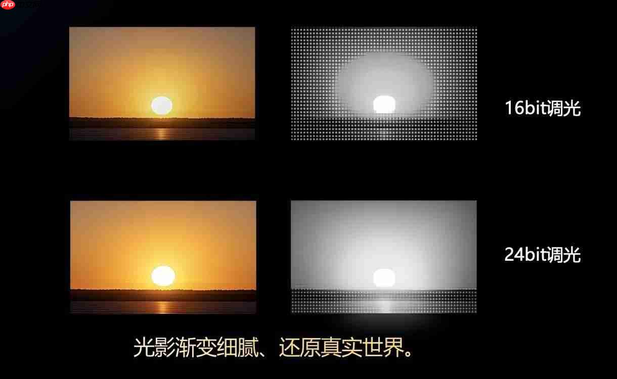 创维变色龙显示技术平台破解行业难题，用户首选