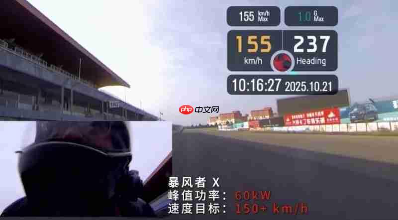 刷新国内纪录！首驱超高速电摩F3赛道狂飙155km/h，剑指F1国际舞台