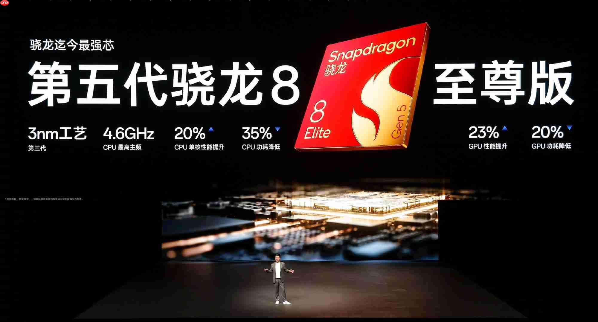 一加 15丨Ace 6正式发布！双舰齐发开启165Hz超高刷时代