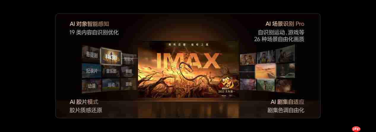 解构光影的艺术：海信100寸电视画质背后的硬核法则