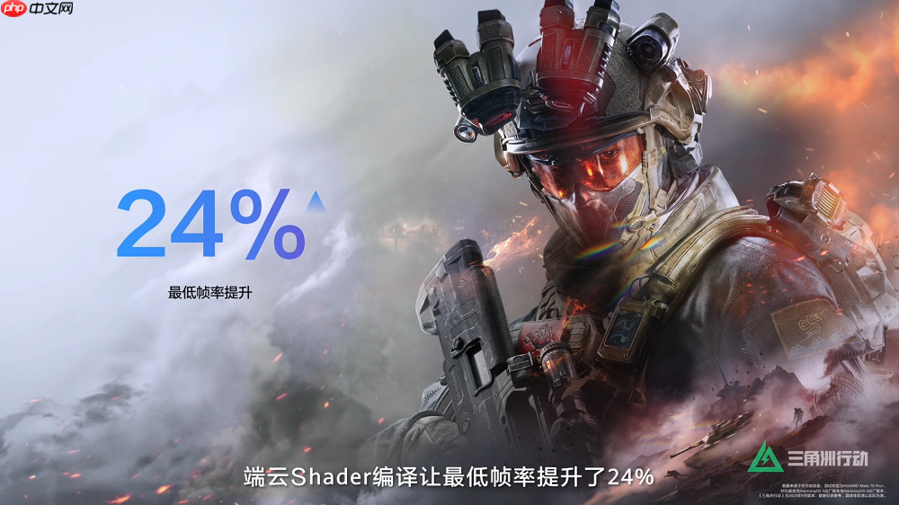 超4小时流畅对战！《三角洲行动》深度适配HarmonyOS6，摸边更持久