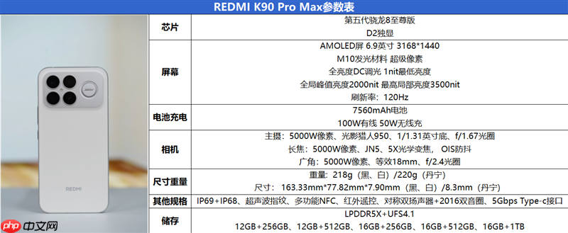 打造移动声音标杆！ REDMI K90 Pro Max评测：带低音炮的旗舰手机