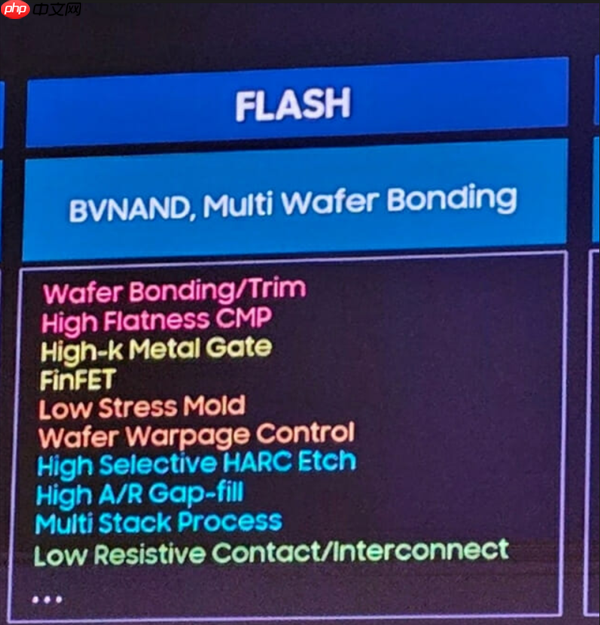 三星闪存芯片首次进入3D晶体管时代：功耗更低 尺寸更小