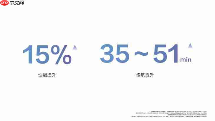 更智能、更安全、更流畅 鸿蒙6体验全面升级，畅享智慧生活