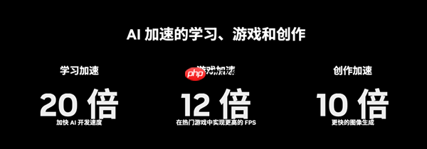 双11显卡闭眼冲！华硕5070显卡2K游戏与生产力全部拉满