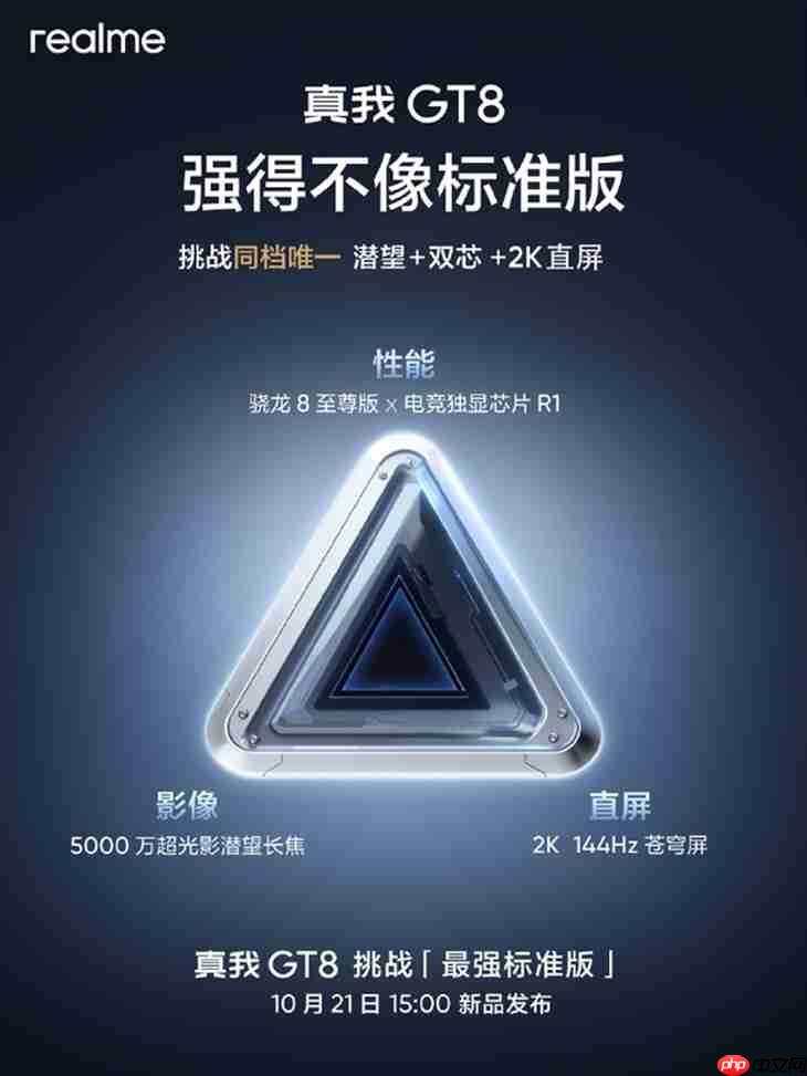 最强标准版！真我GT8也搭载潜望长焦+理光GR影像