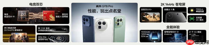 搭载理光GR影像系统，“街拍神器”真我GT8 Pro正式发布，3999元起