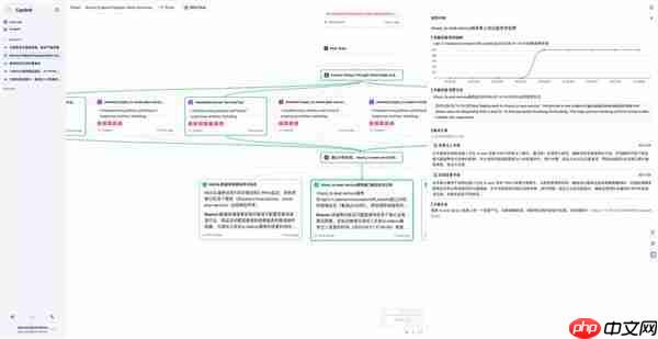 云智慧CastrelAI：生成式AI重塑故障根因新范式