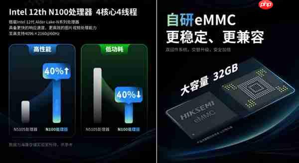 32路监控+4K影库！海康R1全能NAS：你的私人数据管家