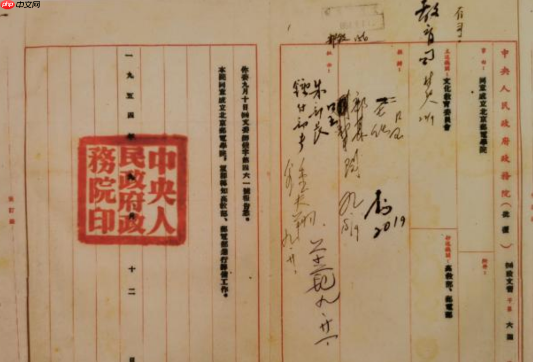 图文并茂，3 分钟看完“小破邮”的 70 年发展史