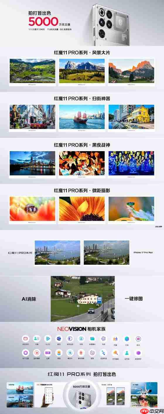 红魔11 Pro系列正式发布：Pro配8000mAh大电池 Pro+有水冷！