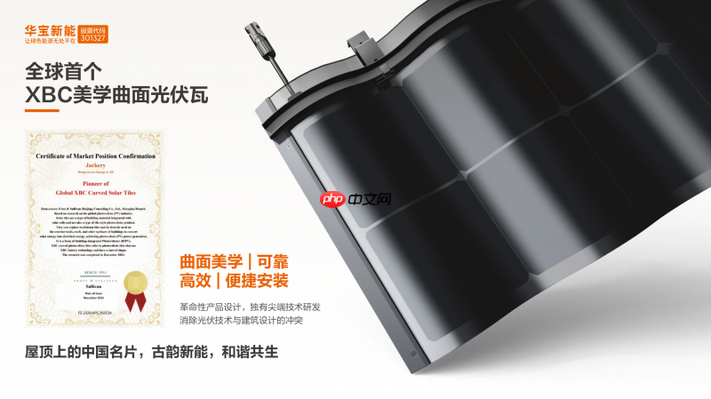 华宝新能美学曲面光伏瓦入选2025《时代周刊》最佳发明,创新再获权威认可!