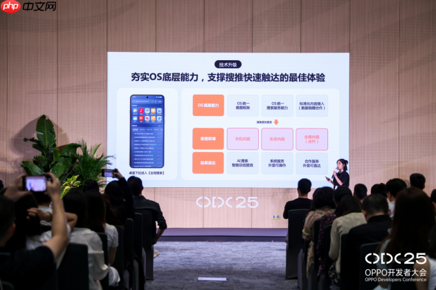 ODC25 内容生态分论坛： 聚焦 AI 与全场景协同，共创内容增长新路径