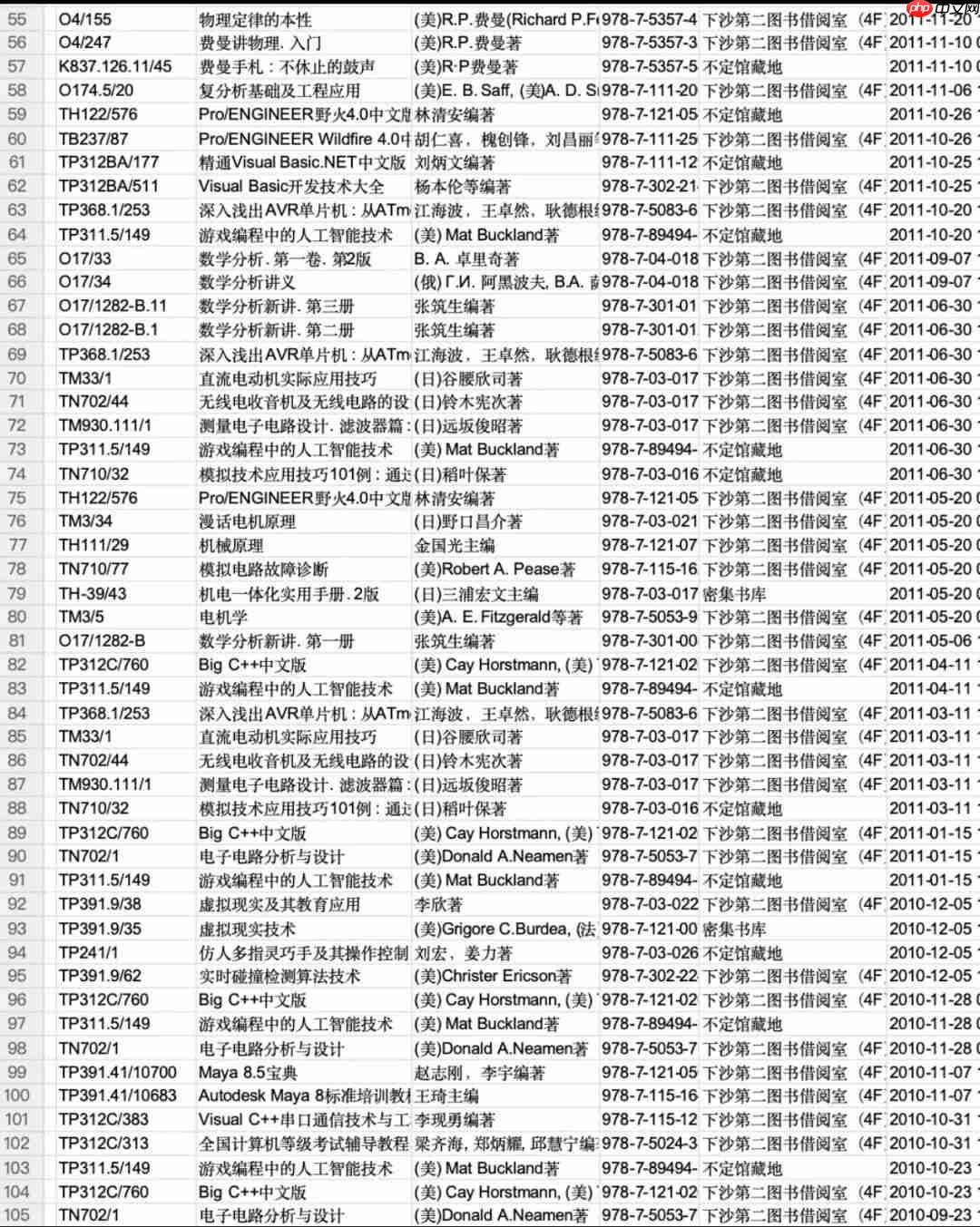 王兴兴硕士论文现身 GitHub，宇树雏形那时候就有了