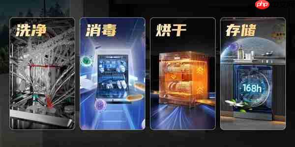 洗干净≠真干净！海信零菌洗碗机大薄荷系列  对餐具二次污染说no