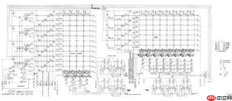 关于芯片设计的一些基本知识