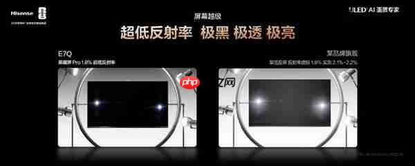 高端电视推荐：海信E7Q豪华配置同档无对手  首发价7999元起