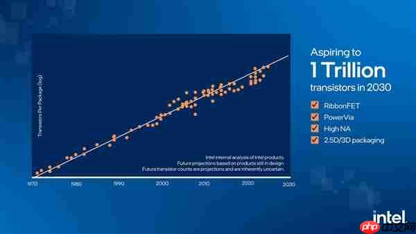 改变人类历史的晶体管：整整75年前 终于拿下专利