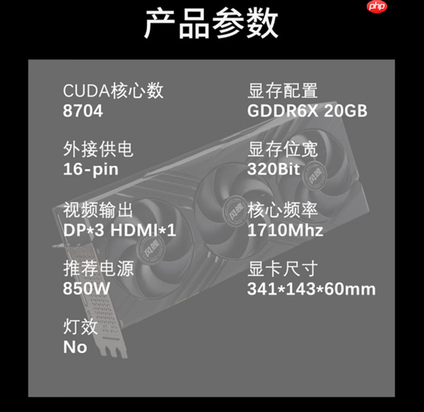 为普通游戏用户设计：国内厂商推出RTX 3080 20GB！性能超5060 Ti