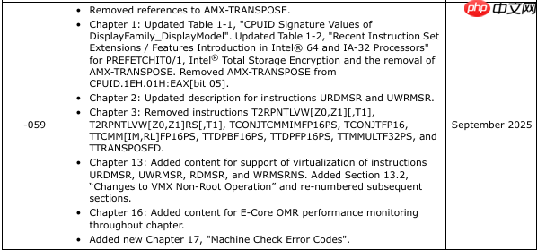 与AMD激烈交锋：Intel确认Nova Lake将用Coyote Cove P核+Arctic Wolf E核
