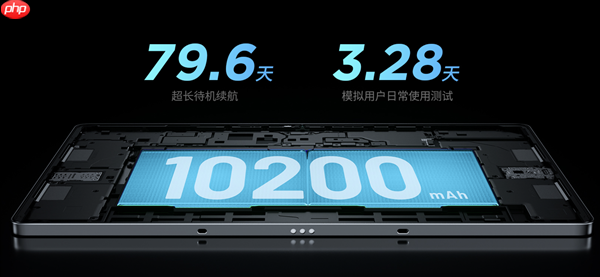 首发1399元起！联想小新Pad Pro 12.7新款上市：2.9K大屏、续航79.6天