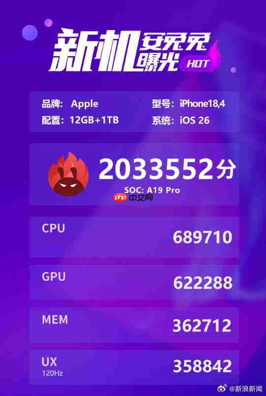 安卓旗舰跑分逆袭！国产手机性能领先iPhone 17系列