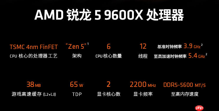 黄金周攒机只选AMD！爆款锐龙9000处理器热卖推荐