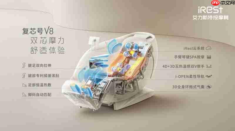 2025按摩椅推荐iRest艾力斯特专利科技打造极致按摩体验
