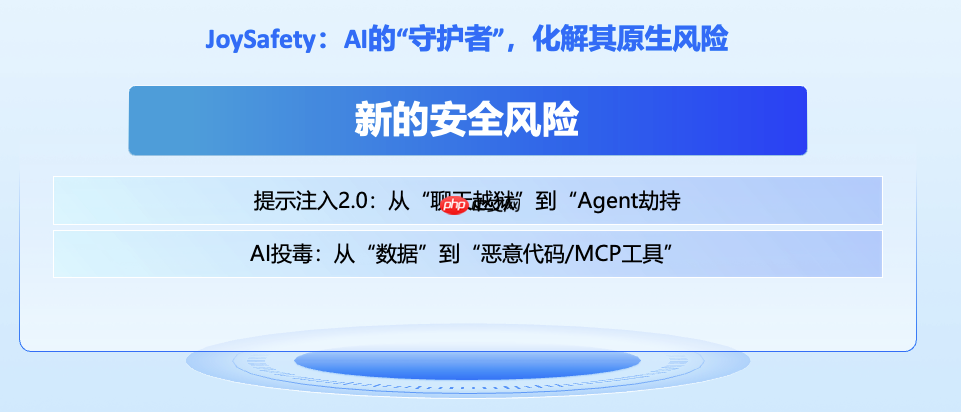 京东发布开源大模型安全框架 JoySafety