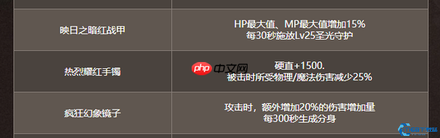 命运抉择神装图鉴：八大神器掉落指南与逆天搭配公式