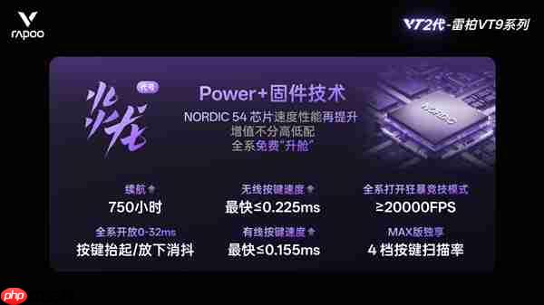 雷柏VT9二代电竞鼠标 Power+固件技术进化 750小时刷新续航记录 ≤0.225ms用无线按键速度说话
