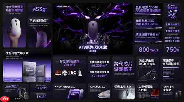 雷柏VT9二代电竞鼠标 Power+固件技术进化 750小时刷新续航记录 ≤0.225ms用无线按键速度说话