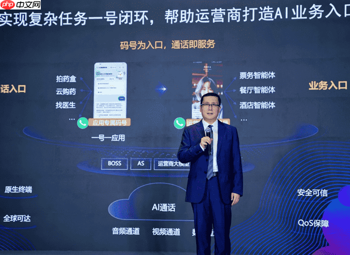 量势而起生态共盛责筑未来|第三届新通话产业发展研讨会成功举办