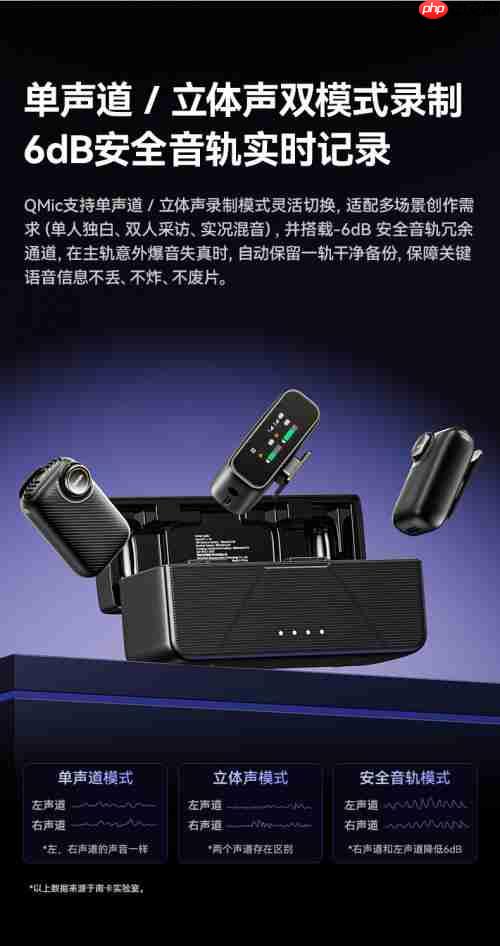 最新发布！南卡Q mic领夹麦克风：全能旗舰 刷新专业无线麦克风上限