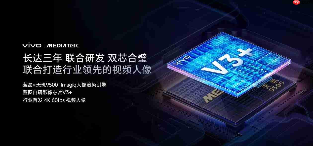 两亿像素定制传感器加持：vivo X300系列影像全面升级