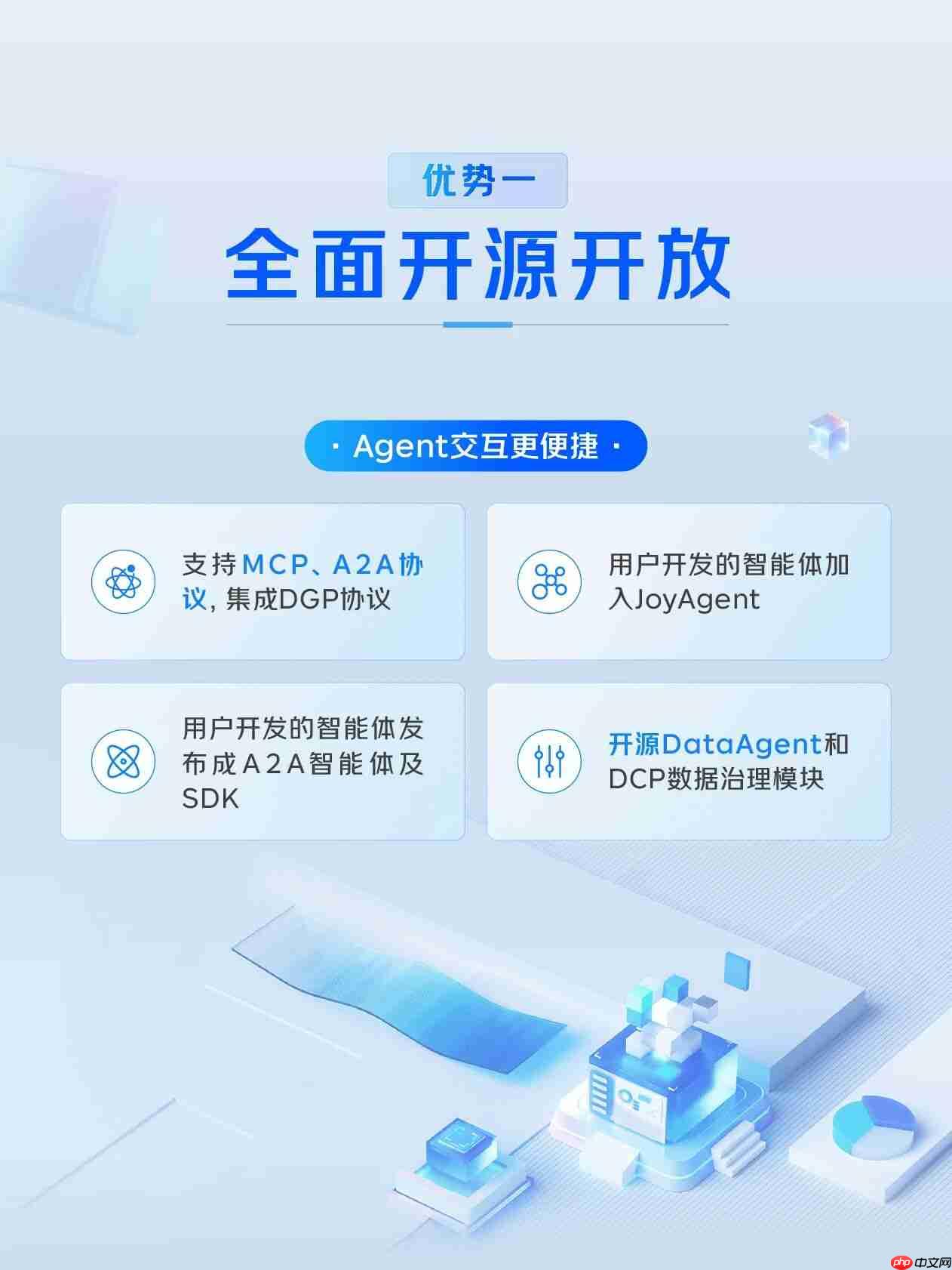 京东云发布 JoyAgent 3.0 与 JoyCode 2.0