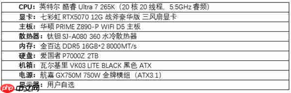 2025沉浸式游戏DIY配置指南：从旗舰到性价比  满帧畅玩《黑神话》、《三角洲游戏》和《无畏契约》