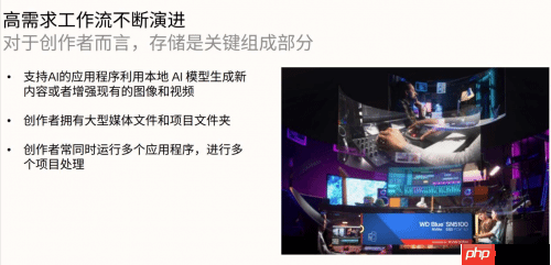 专为内容创作、AI应用打造的存储设备来了！闪迪媒体分享会展示新款SN5100 SSD