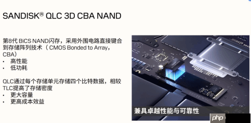 专为内容创作、AI应用打造的存储设备来了！闪迪媒体分享会展示新款SN5100 SSD