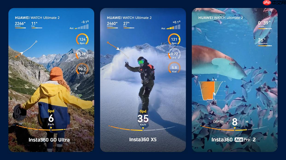 华为穿戴与影石Insta360达成鸿蒙生态合作，手表端App实现运动影像智能操控