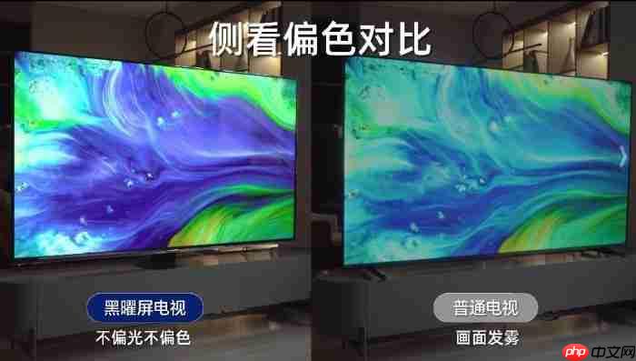 不止于当下：一台百吋电视的画质应如何面向未来？