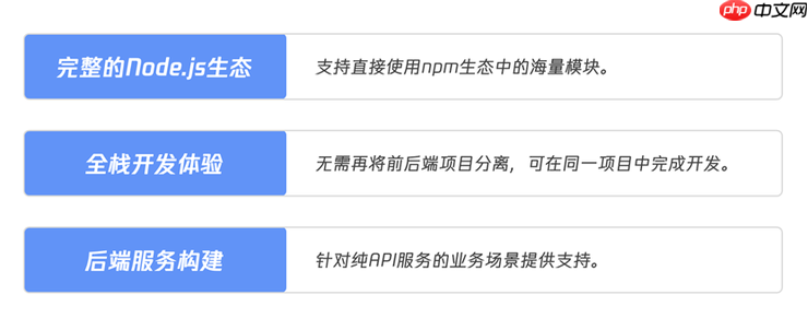 新一代边缘全栈开发平台！EdgeOne Pages 全面升级，加速 AI 开发部署